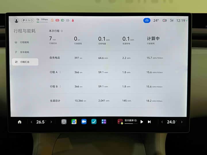 Xiaomi YU7 2025 2025款 超长续航高性能四驱Max版