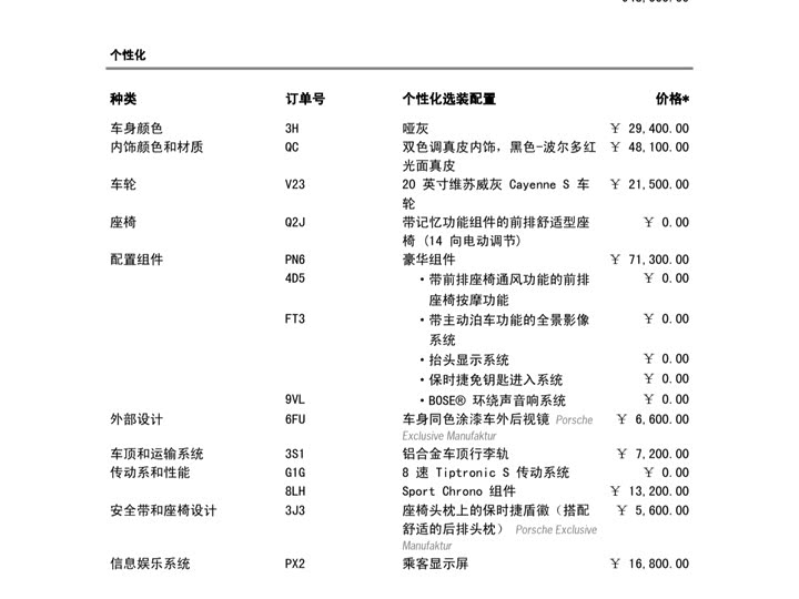 Porsche Cayenne 2025 2025款 Cayenne 3.0T