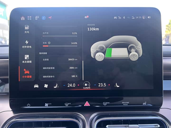 Smart #1 2024 2024款 Premium版