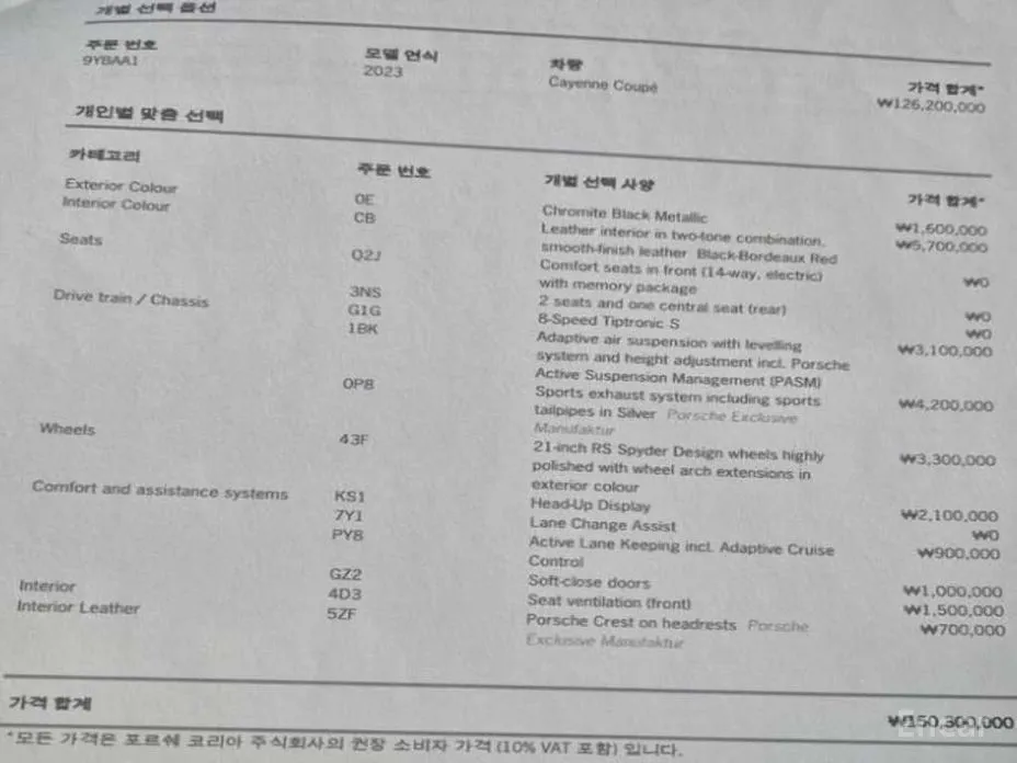 Porsche Cayenne 2019 3.0 Coupe