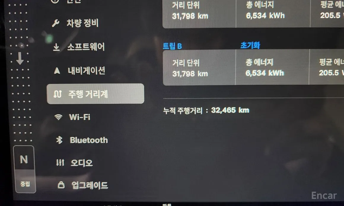 Tesla Model S 2012 Plaid