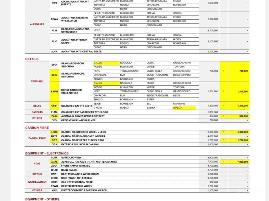 Ferrari Roma 2020 3.9