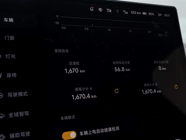 XPeng P7 2025 2025款 702 长续航 Ultra