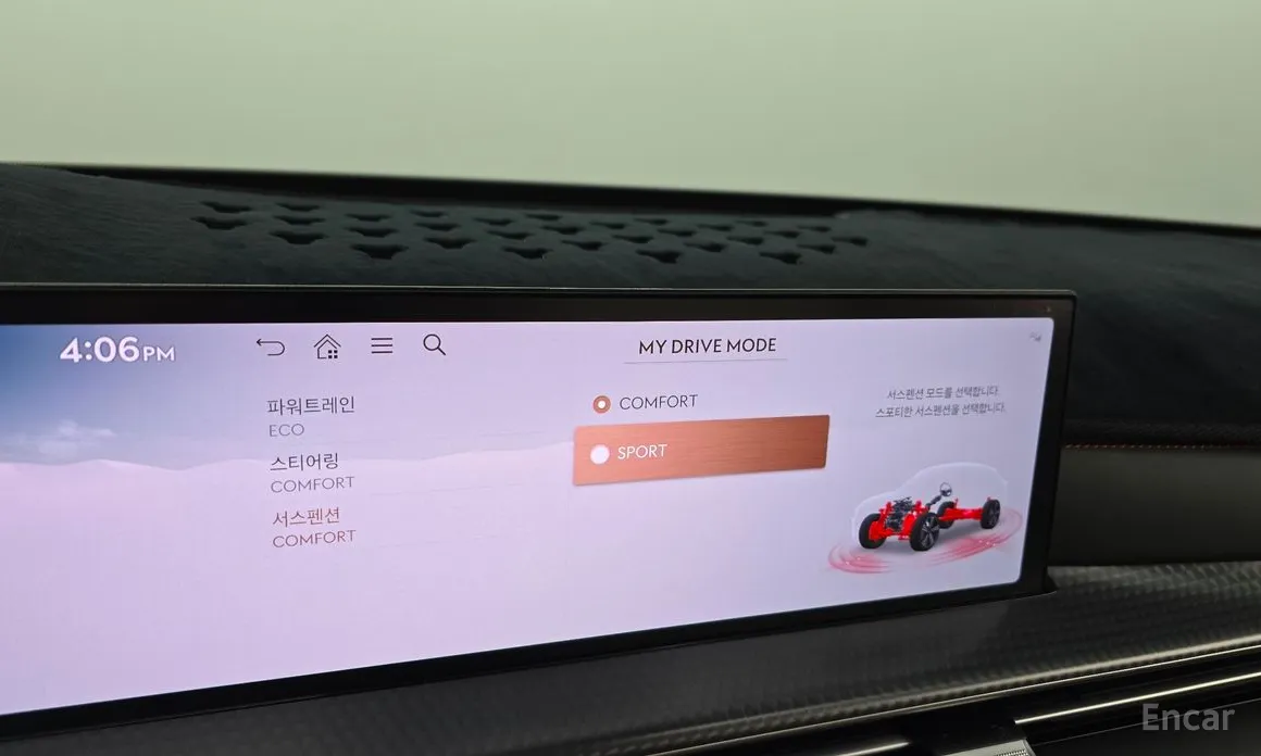 Genesis GV80 2023 2.5T Gasoline AWD