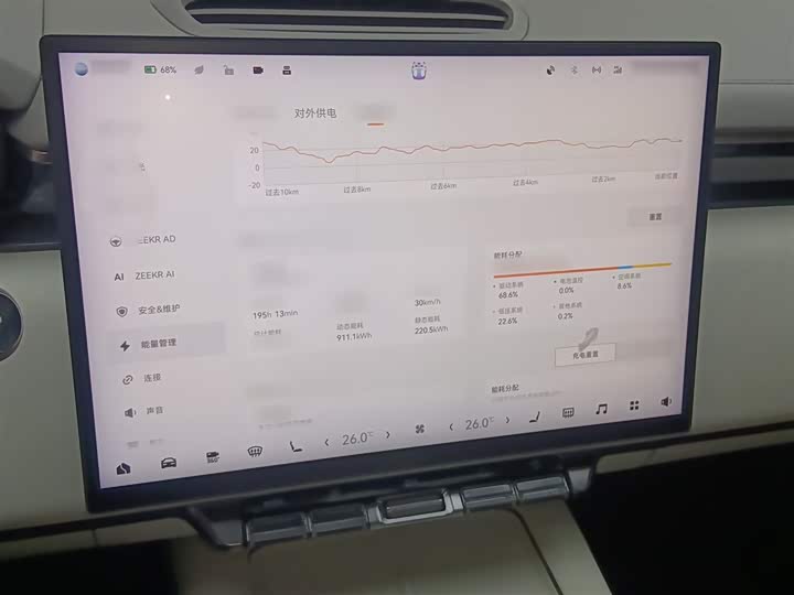 Zeekr 7X 2025 2025款 75kWh 后驱智驾版