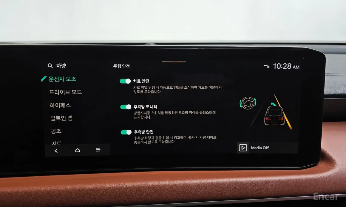 Kia K8 2024 2.5 Gasoline 2WD