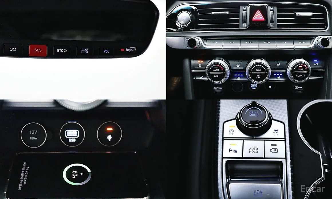 Genesis G70 2022 Gasoline 2.0T 4WD