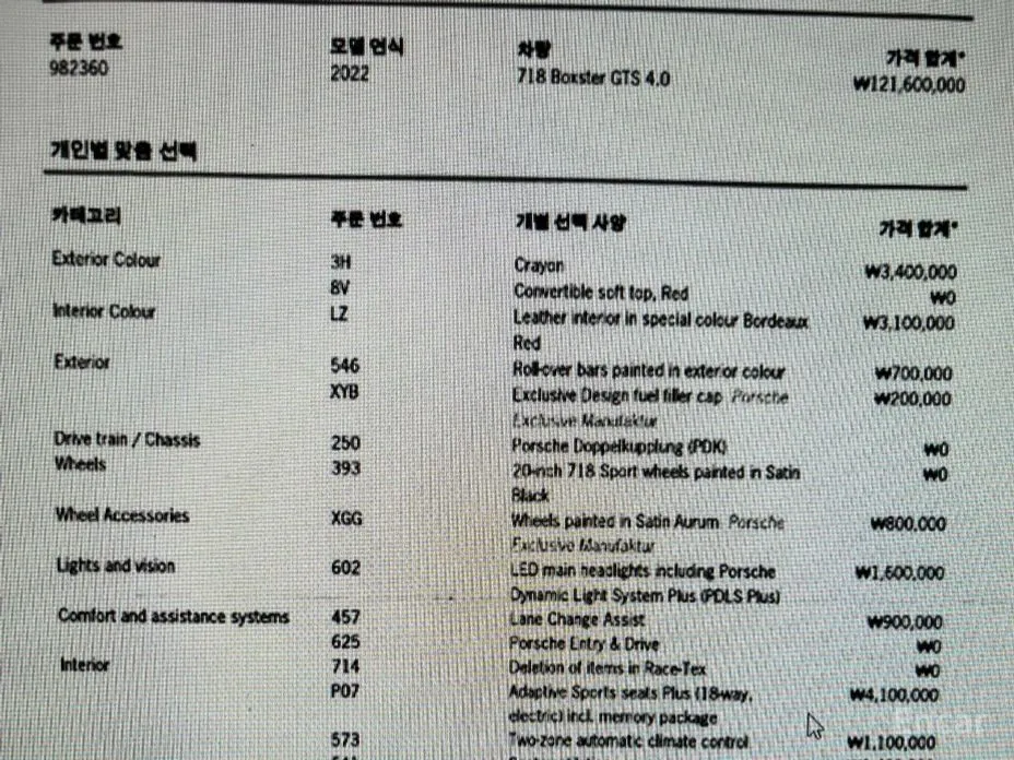 Porsche 718 2016 4.0 GTS