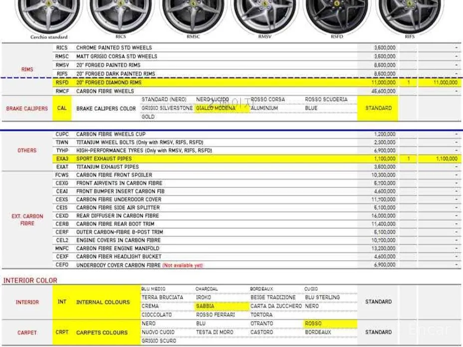 Ferrari F8 2019 3.9 V8
