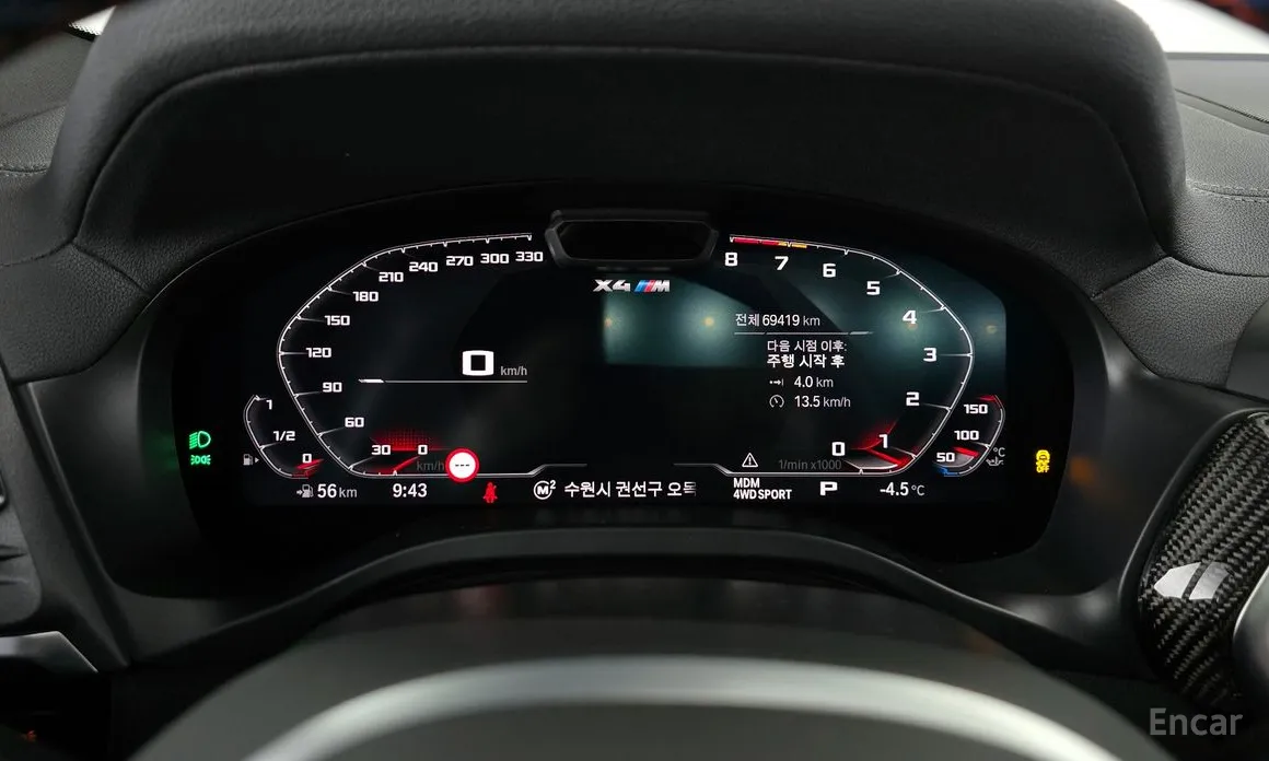 BMW X4 M 2019 3.0 Competition