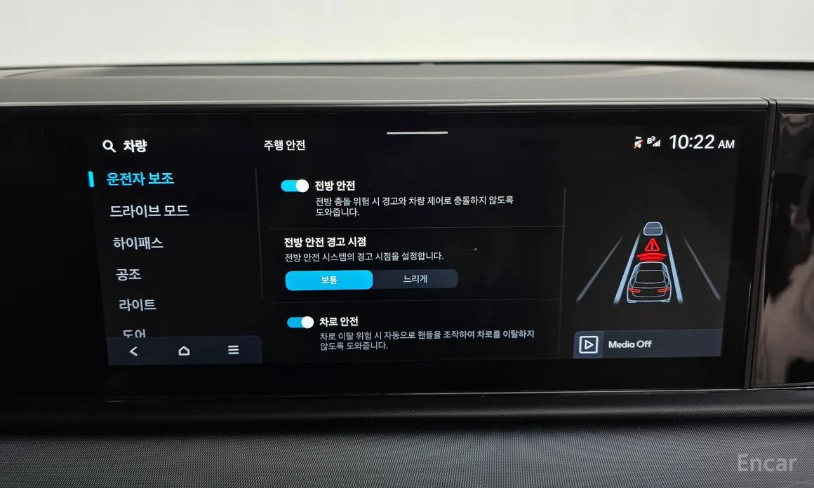 Hyundai Grandeur 2022 2,5 Gasoline 2WD