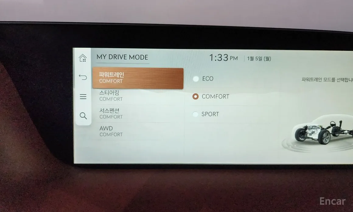 Genesis G90 2021 Gasoline 3.5 Turbo AWD