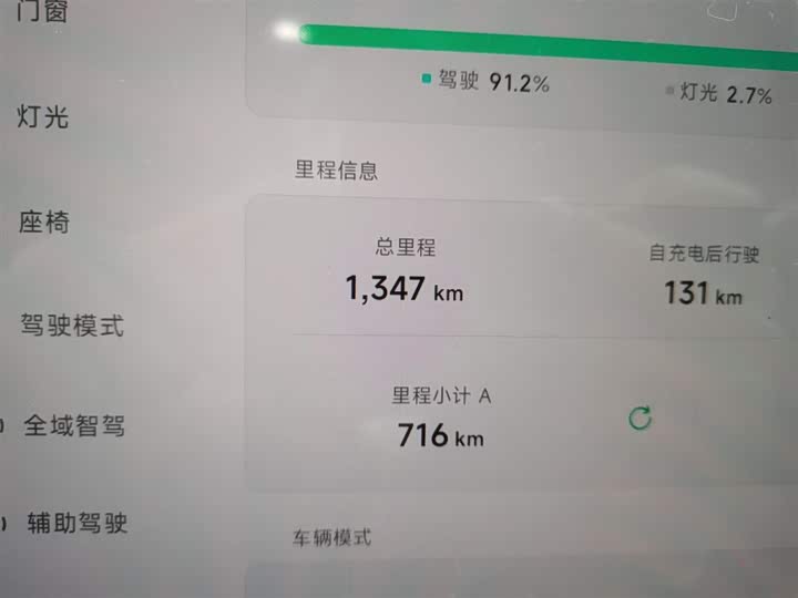 XPeng Mona M03 2025 2025款 502 长续航 Max