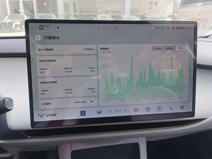 Hongqi EH5 (Tiangong 05) 2025 2025款 550版