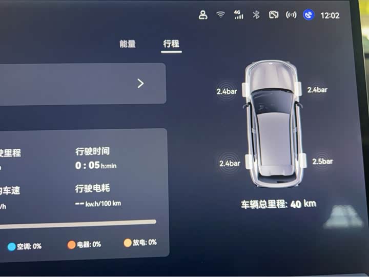 Changan Qiyuan (Nevo) Q05 2026 2026款 506Max