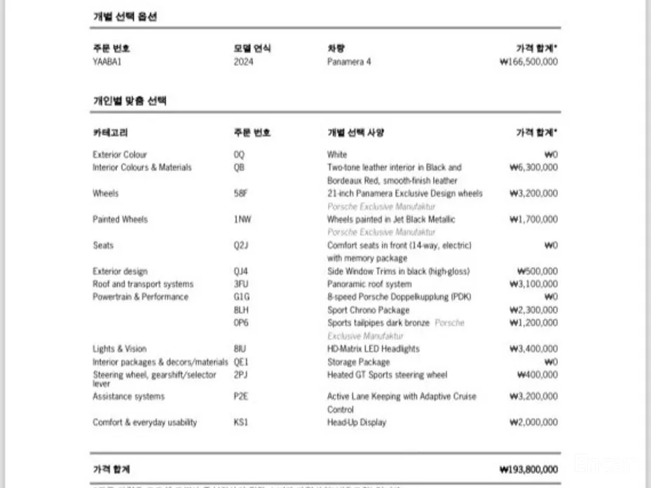 Porsche Panamera 2024 2.9 AWD