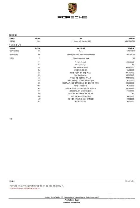 Porsche 911 2019 Carrera GTS Cabriolet