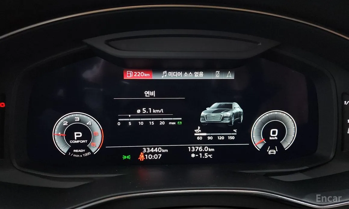 Audi A6 2019 40 TDI Premium