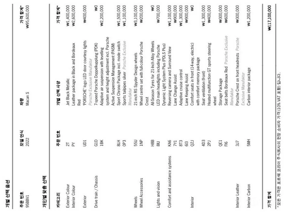 Porsche Macan 2014 2.9 S