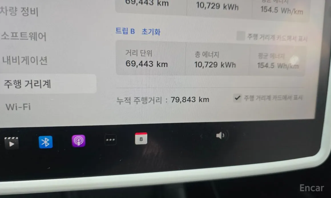 Tesla Model Y 2020 RWD