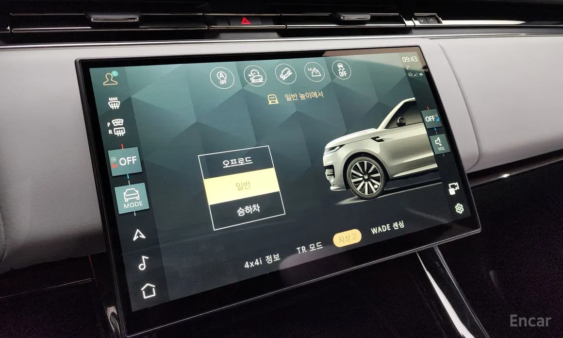 Land Rover Range Rover Sport 2022 P550E Dynamic HSE