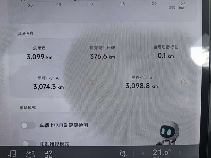 XPeng P7 2025 2025款 702 长续航 Ultra