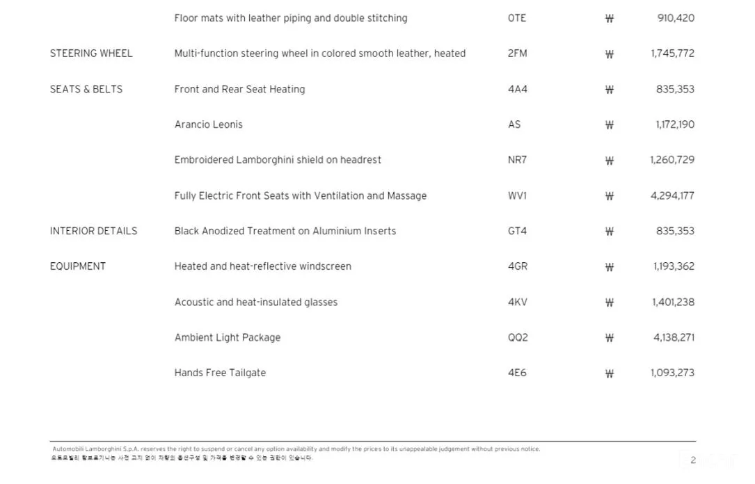 Lamborghini Urus 2018 4.0 V8 S