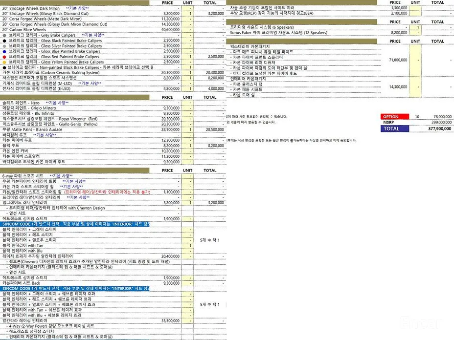 Maserati MC20 2021 3.0 V6