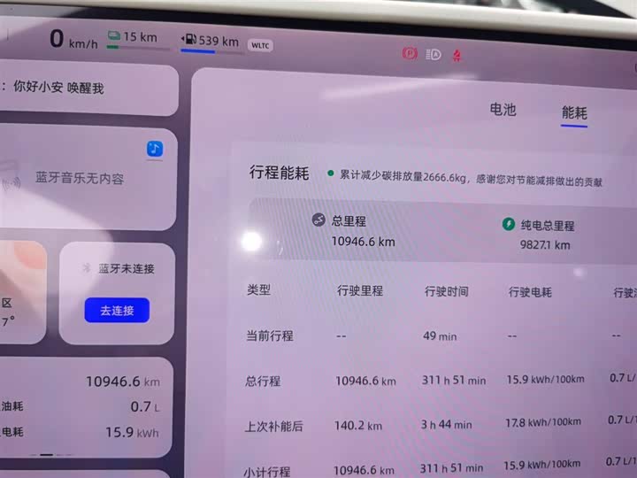 2025 Changan Qiyuan (Nevo) Q07