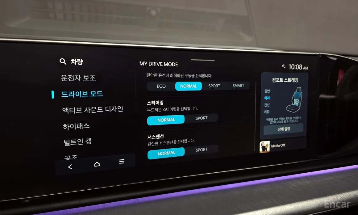 Hyundai Grandeur 2022 2,5 Gasoline 2WD