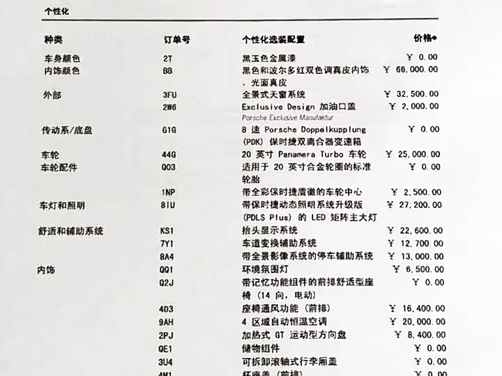 Porsche Panamera Hybrid 2022 2022款 Panamera 4 E-Hybrid 2.9T