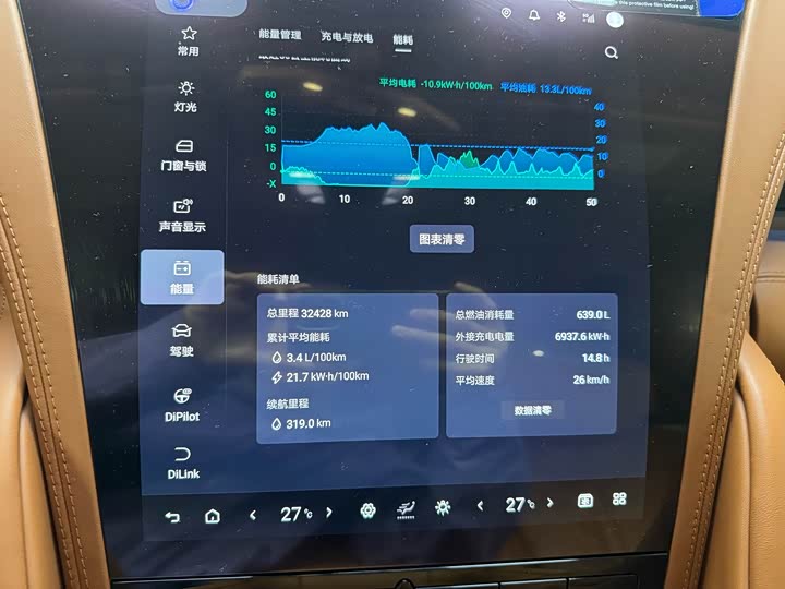 BYD Yangwang U8 2023 2023款 豪华版