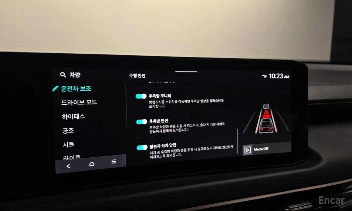 Kia K8 2024 2.5 Gasoline 2WD