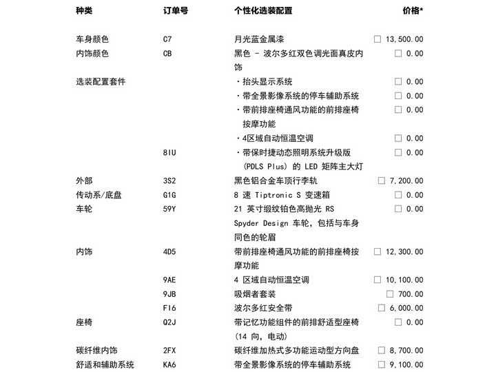Porsche Cayenne Hybrid 2023 2023款 Cayenne E-Hybrid 2.0T 铂金版