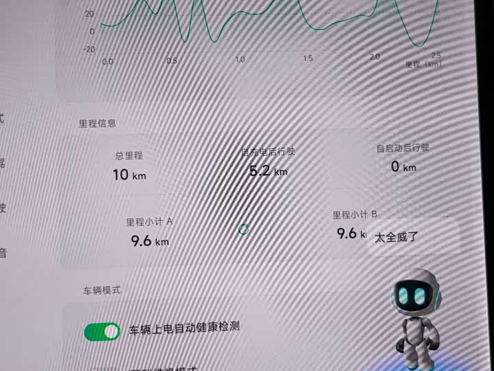 XPeng F57 2024 2024款 长续航 Max