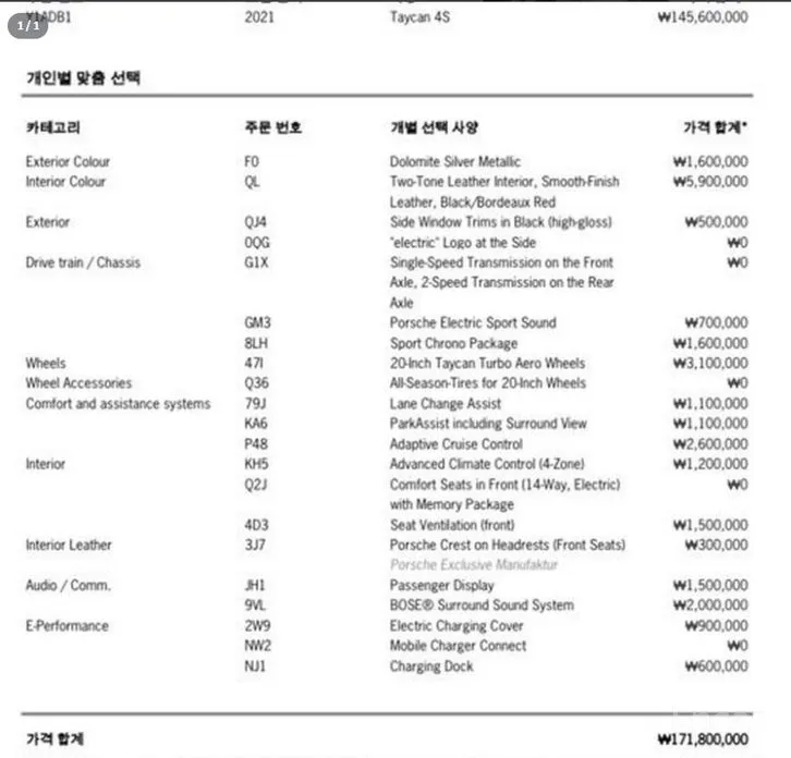 Porsche Taycan 2020 4S