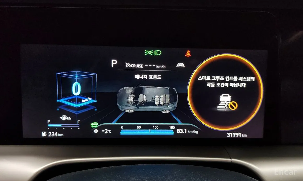 Hyundai Nexo 2018 Premium