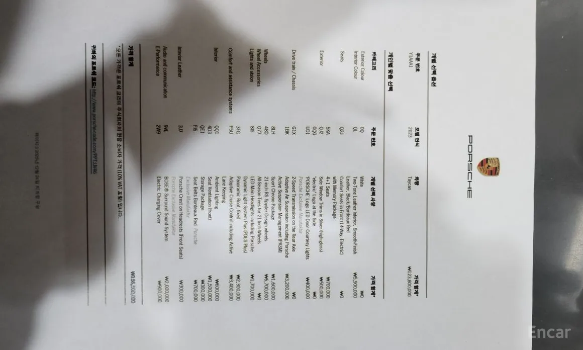 Porsche Taycan 2020 Base