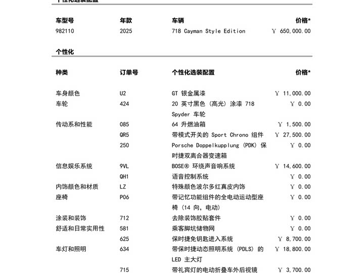 Porsche 718 2023 2023款 Cayman Style Edition 2.0T