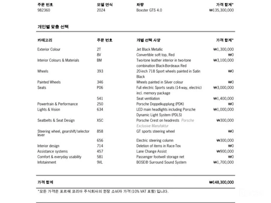 Porsche 718 2016 4.0 GTS
