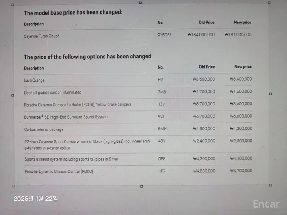 Porsche Cayenne 2019 4.0 Turbo Coupe