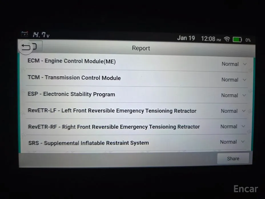 Mercedes-Benz G-Class 2019 AMG G63 Edition