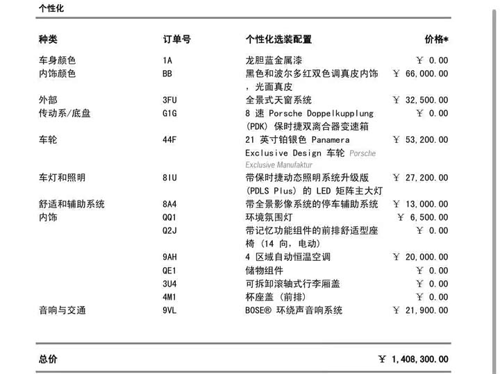 Porsche Panamera Hybrid 2022 2022款 Panamera 4 E-Hybrid 2.9T
