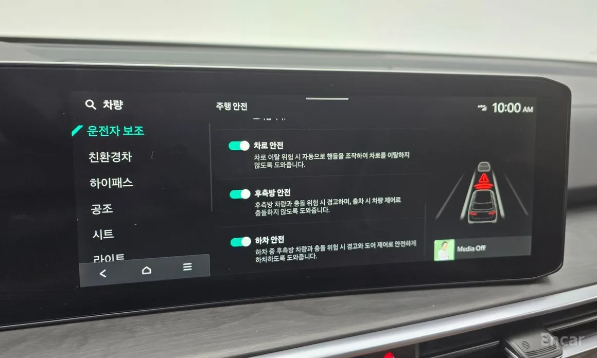 Kia Sorento 2023 HEV 1.6 2WD