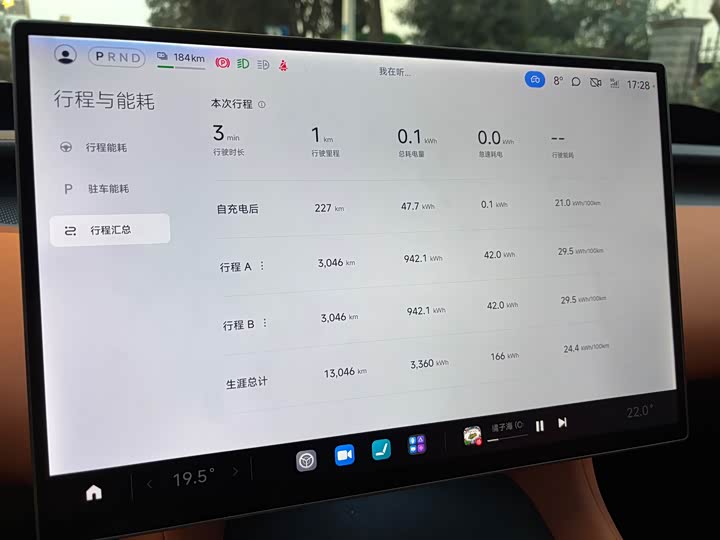 Xiaomi YU7 2025 2025款 超长续航高性能四驱Max版