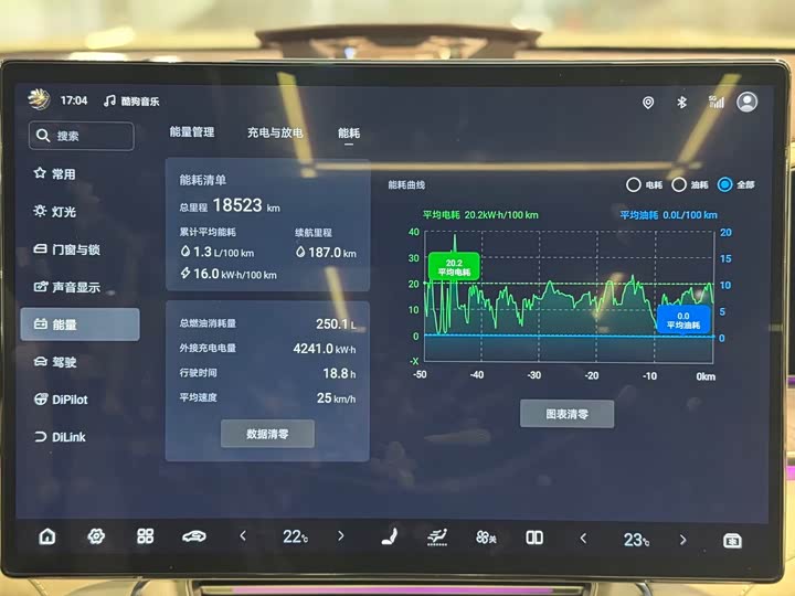 Denza Z9GT 2024 2024款 1100四驱Max版