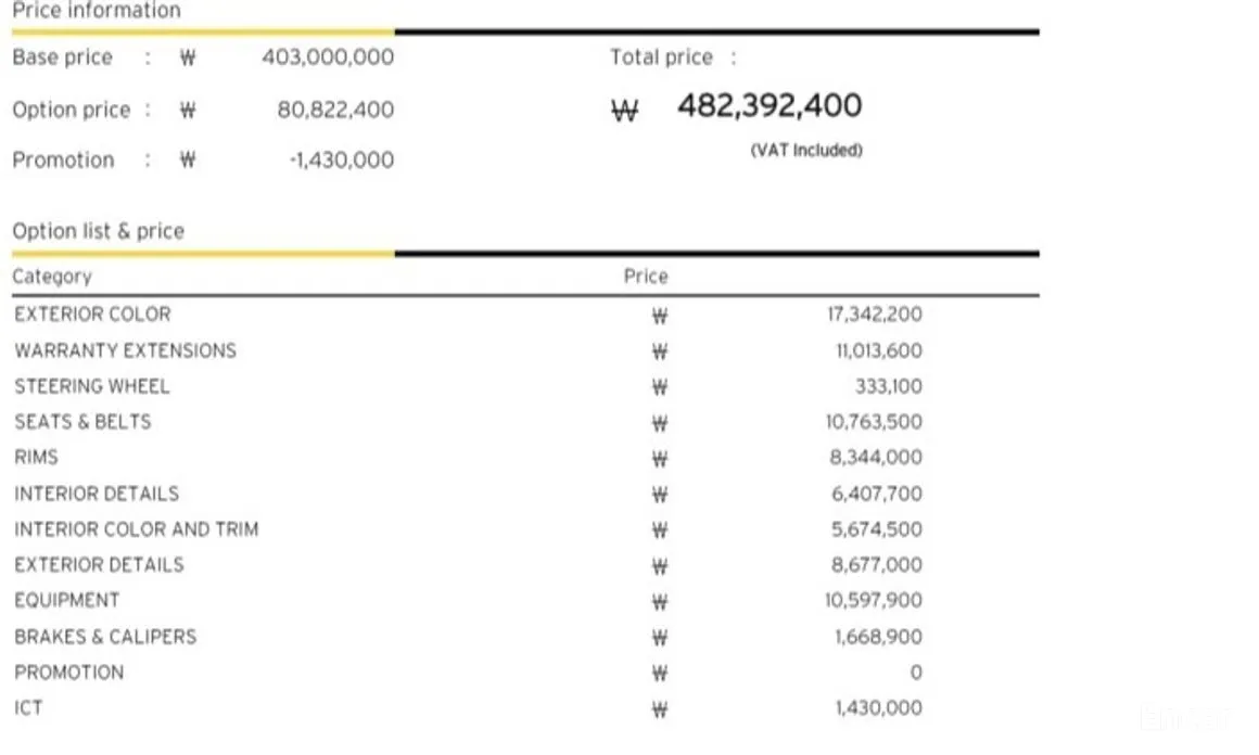Lamborghini Huracan 2014 LP640-4 EVO Spyder