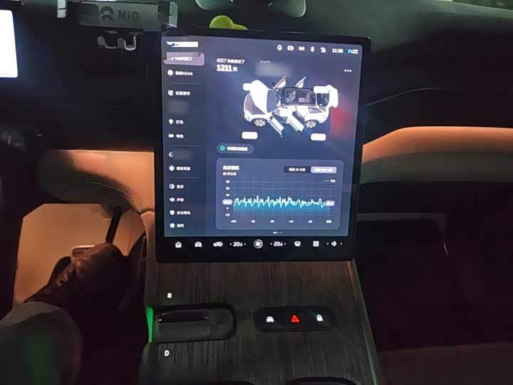 Nio ES7 2022 2022款 100kWh