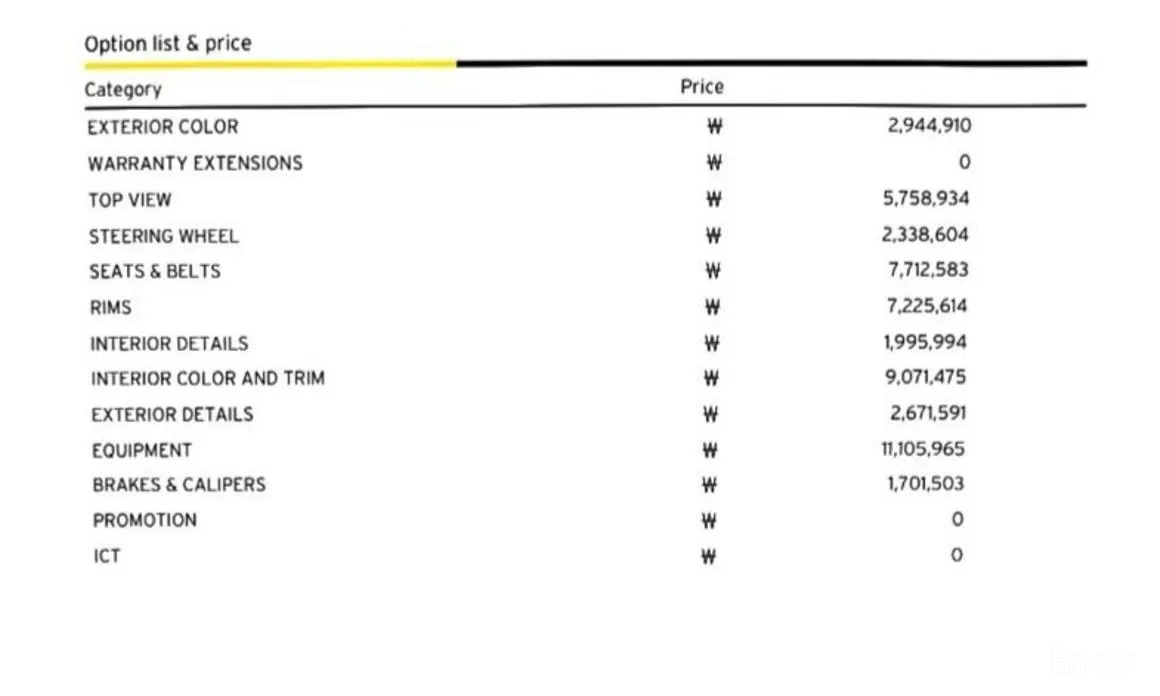 Lamborghini Urus 2018 4.0 V8 S