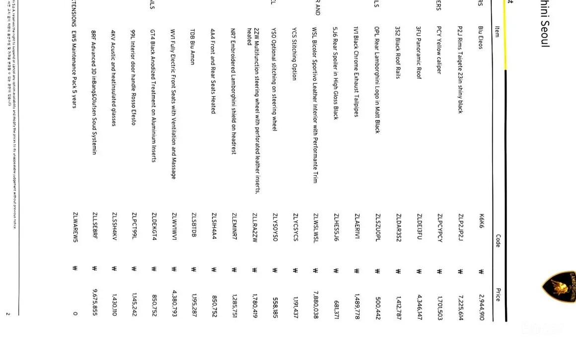 Lamborghini Urus 2018 4.0 V8 S